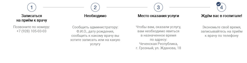 Пациентам